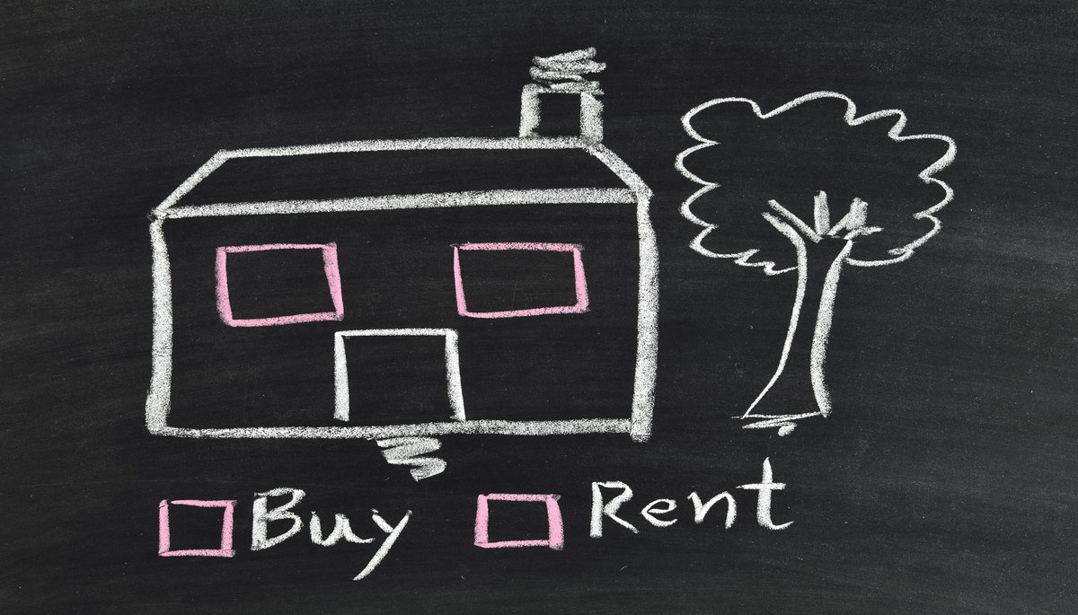 The Big Question Buying vs Renting